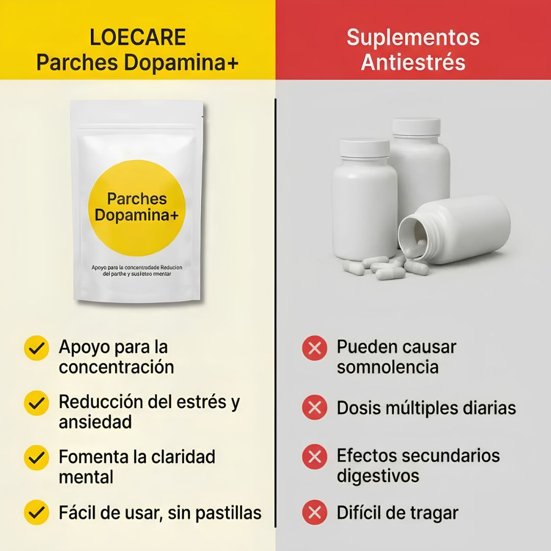 Parches Dopamina (1 + 2 GRATIS)